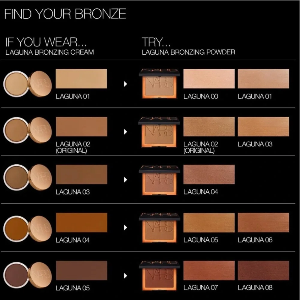 NARS Laguna Bronzing Powder 02 Original
